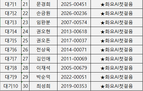 6. 화요AI첫걸음_2.png