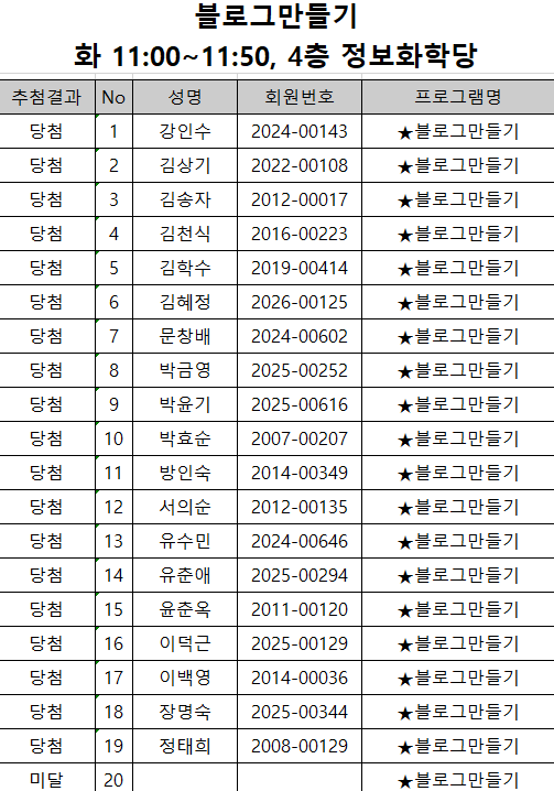 5. 블로그만들기.png