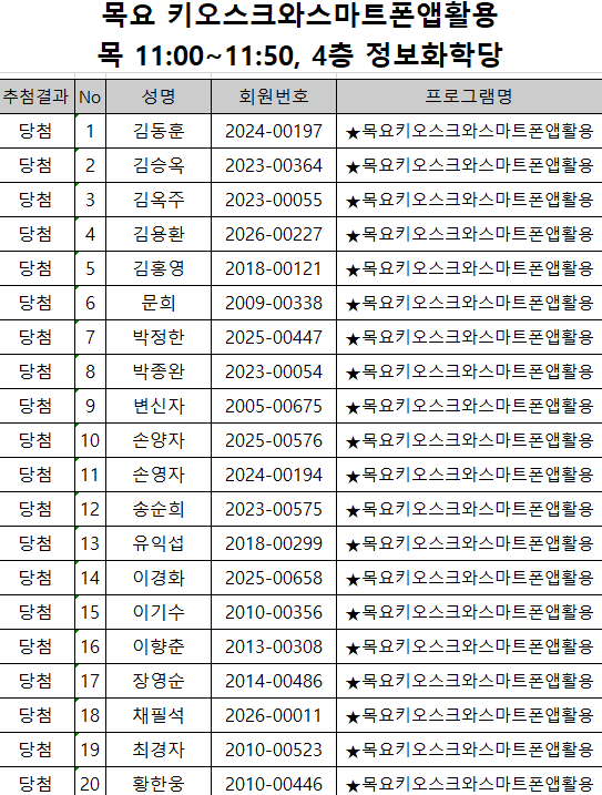 14. 목요키오스크와스마트폰앱활용_1.png