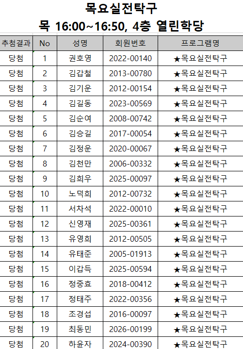 4. 목요실전탁구_1.png