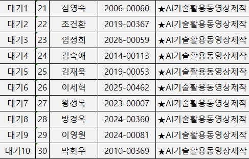 7. AI기술활용동영상제작_2.png