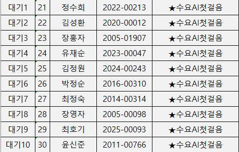 11. 수요AI첫걸음_2.png