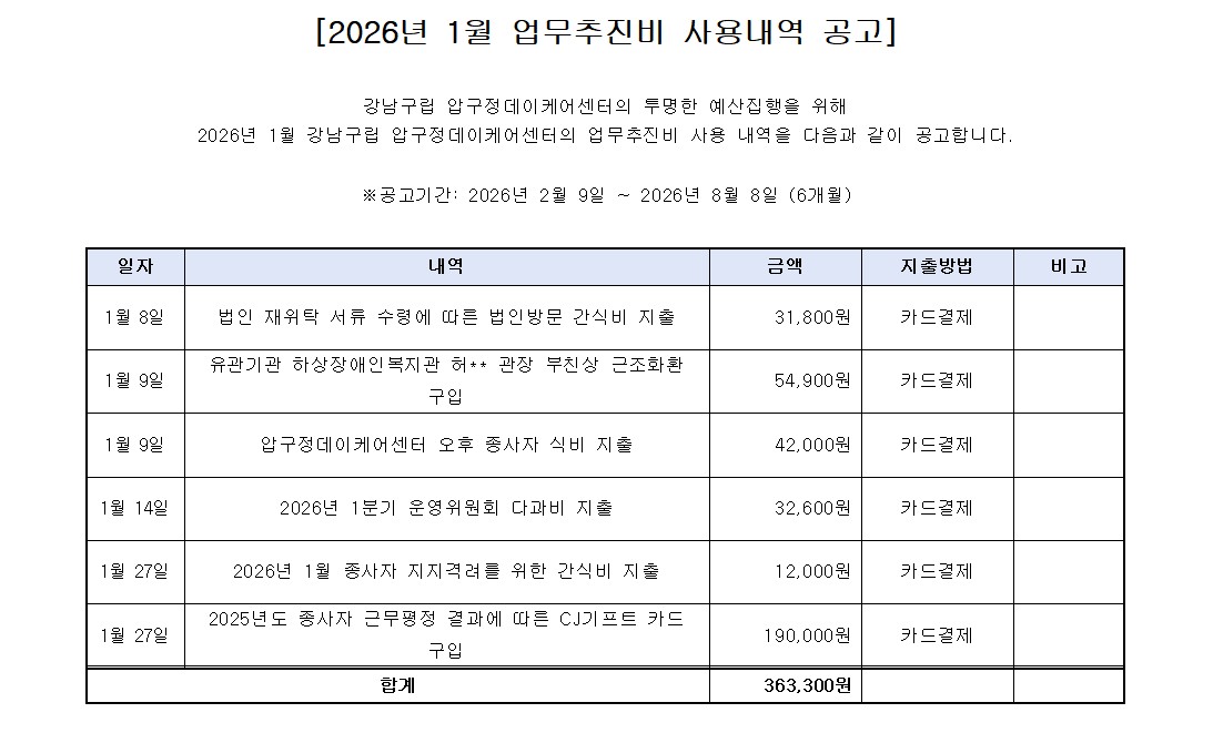 2026년 1월 업무추진비 사용내역.jpg