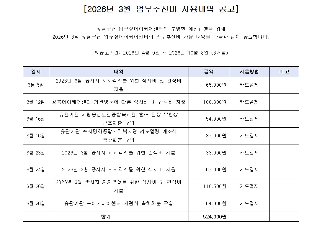 2026년 3월 업무추진비 사용내역.jpg