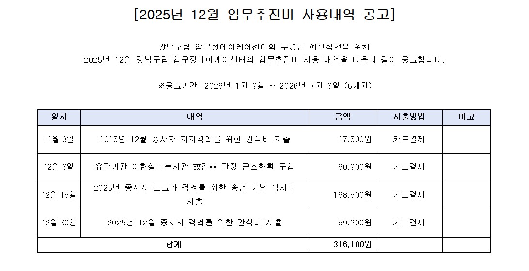 2025년 12월 업무추진비 사용내역.jpg