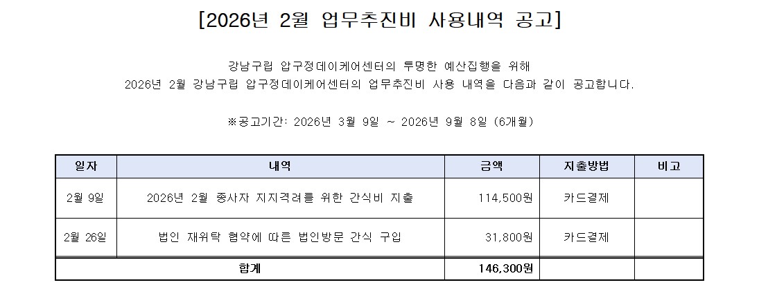 2026년 2월 업무추진비 사용내역.jpg