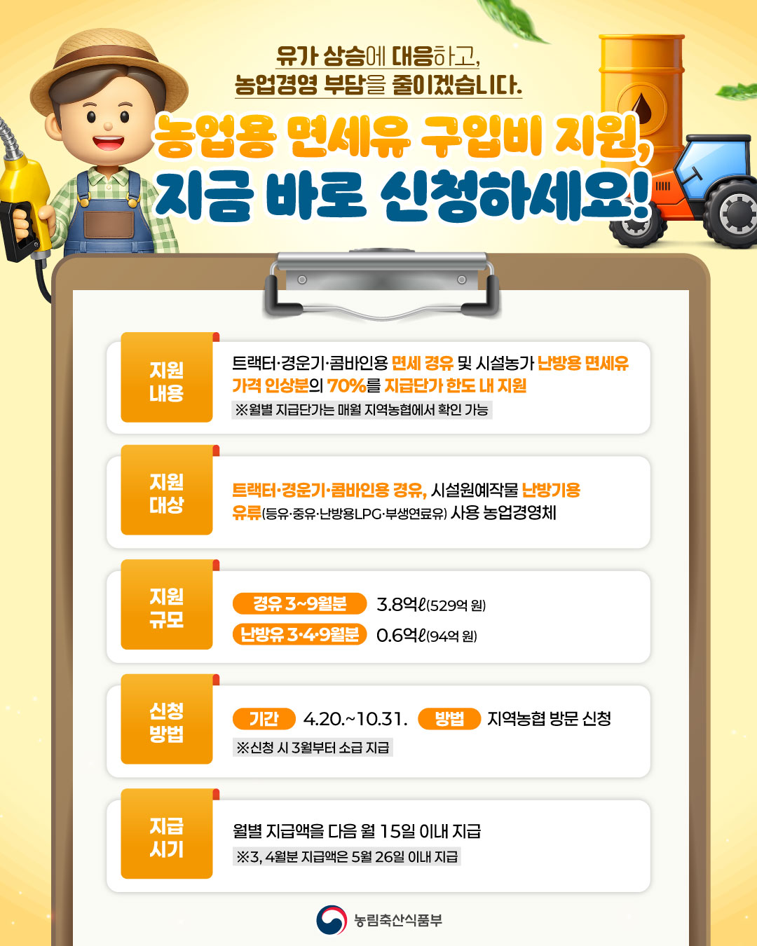 농업용 면세유 구입비 지원 홍보 포스터.jpg
