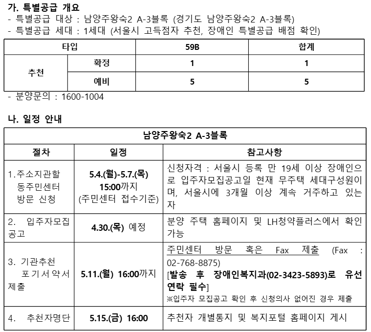 왕숙1.png