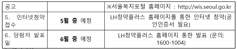 왕숙2.png