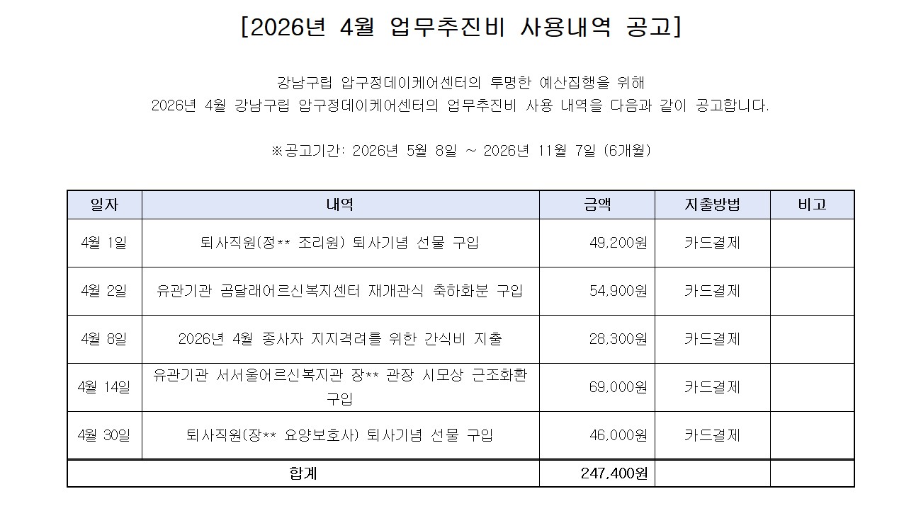 2026년 4월 업무추진비 사용내역.jpg