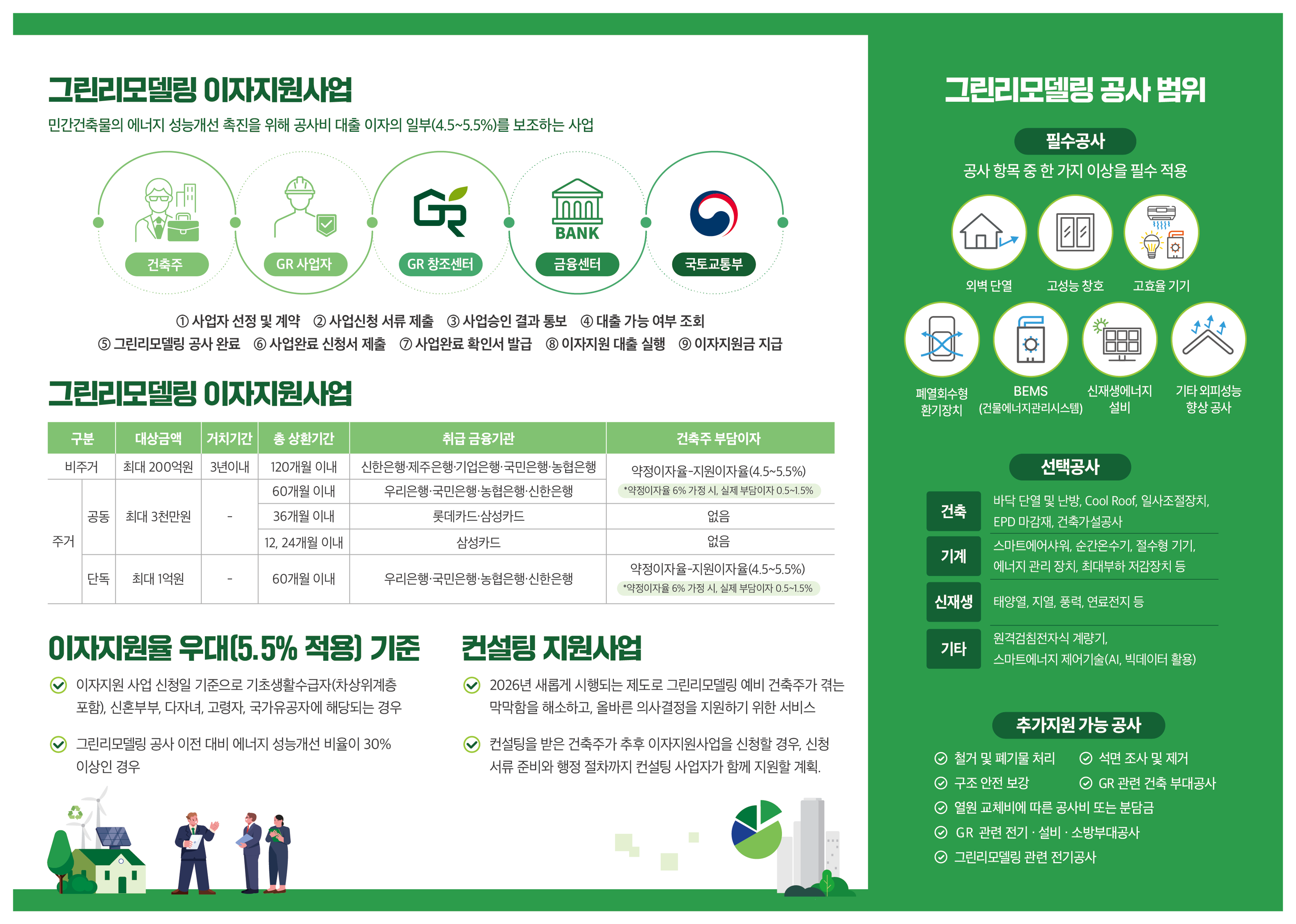 2026민간이자지원사업 리플릿_2.png