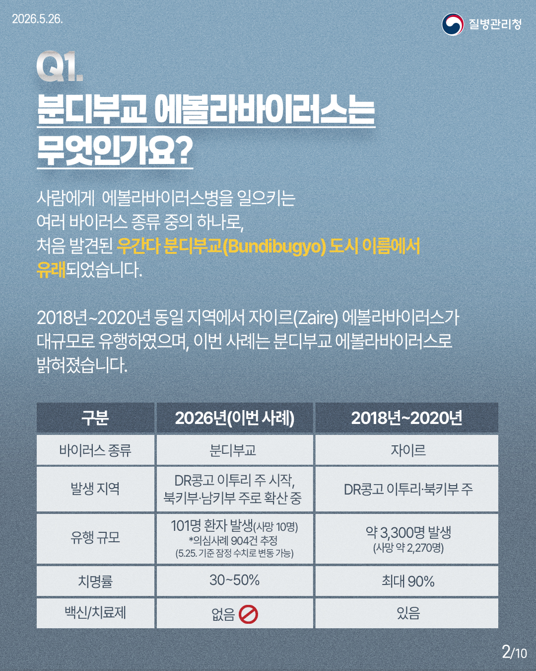 260525-에볼라바이러스_2.jpg