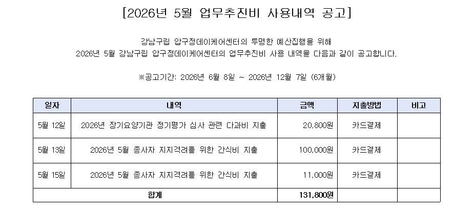 2026년 5월 업무추진비 사용내역.jpg