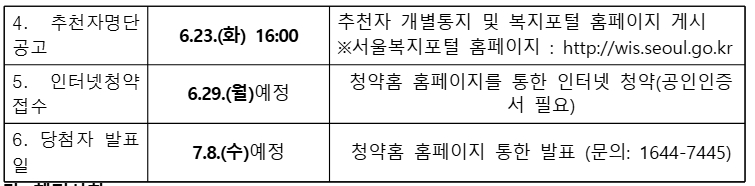 장위푸르지오2.jpg