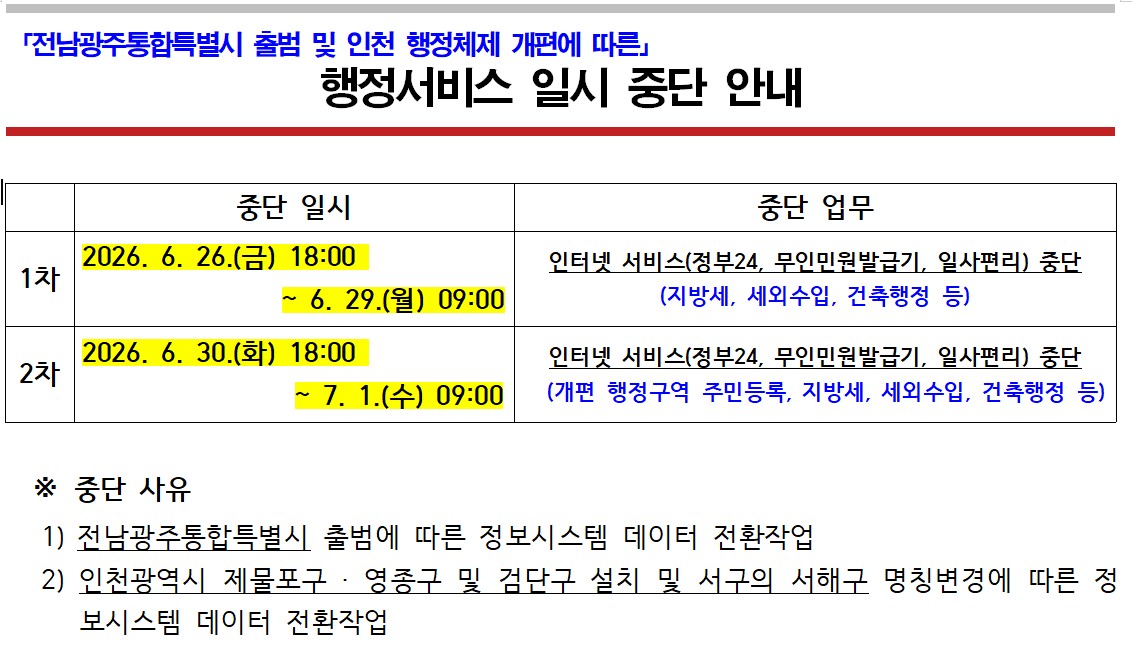 일시중지 안내.jpg