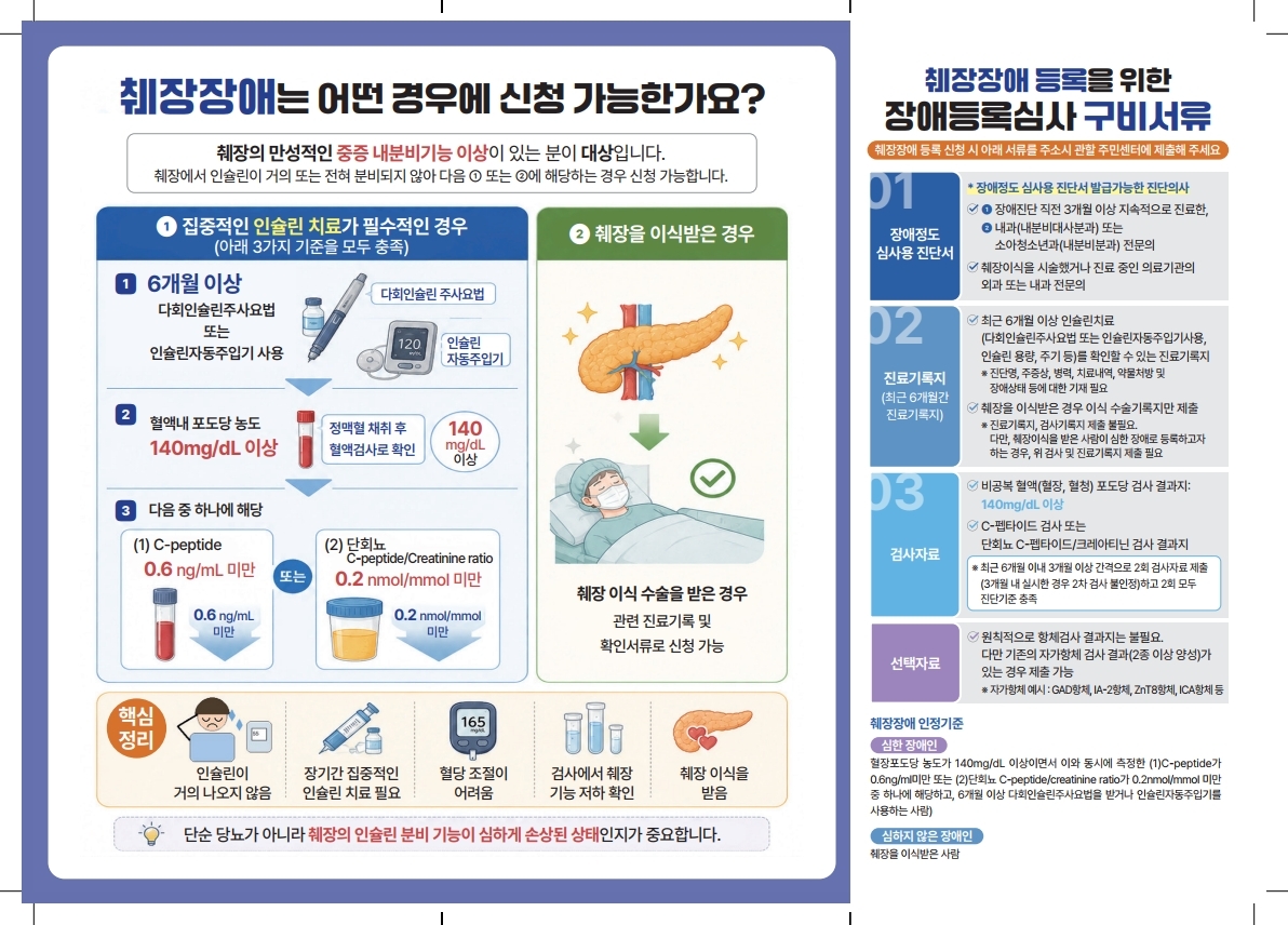 췌장장애 리플렛.pdf_page_2.jpg