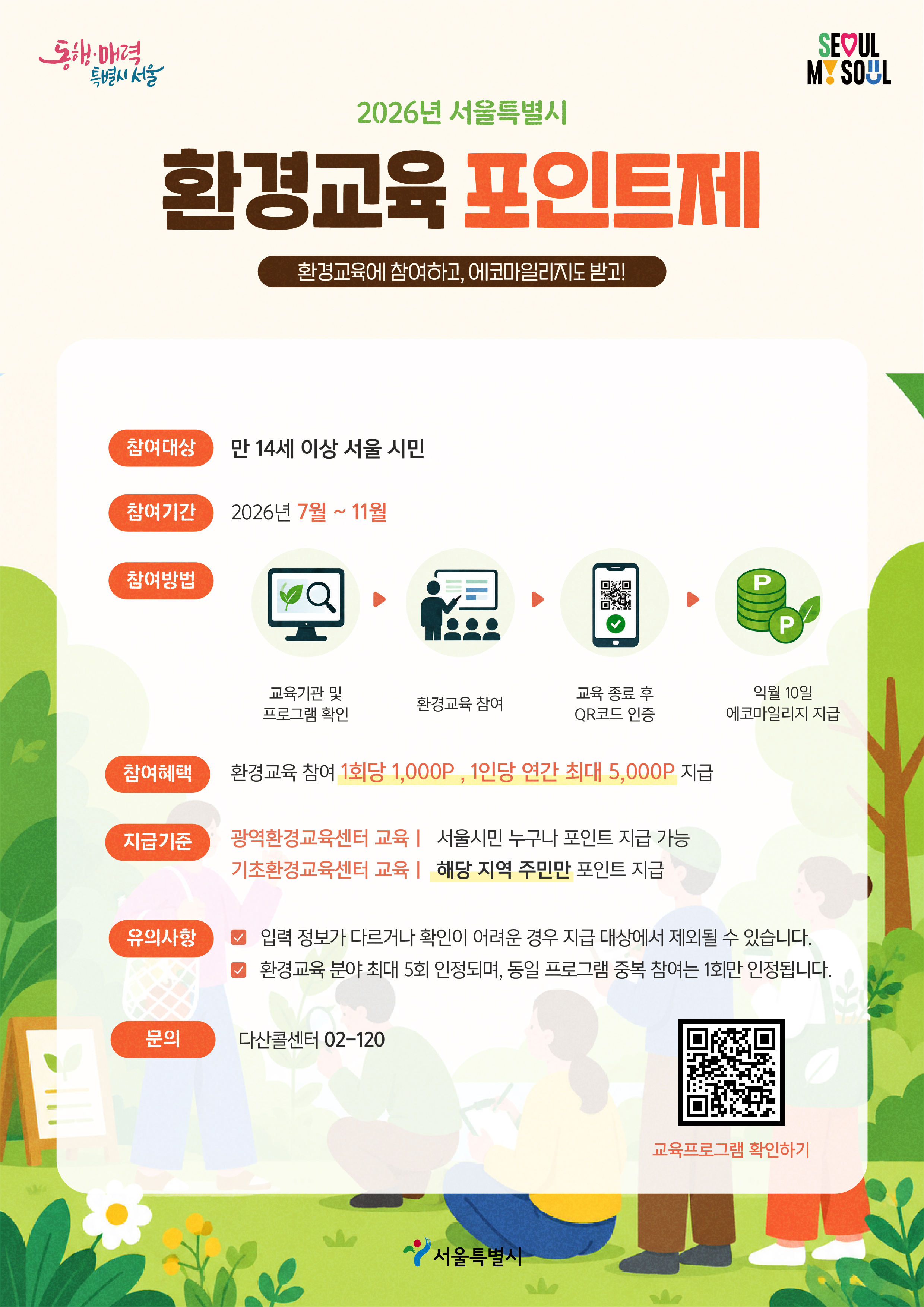 사본 -환경교육포인트제 포스터.jpg