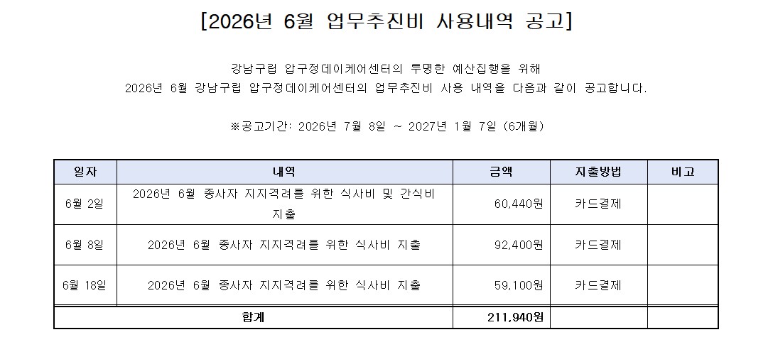 2026년 6월 업무추진비 사용내역.jpg
