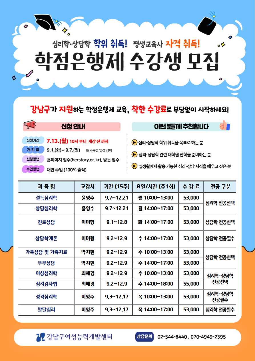 학점은행제 2학기 수강생 모집 (심리학, 상담학 학점취득!)