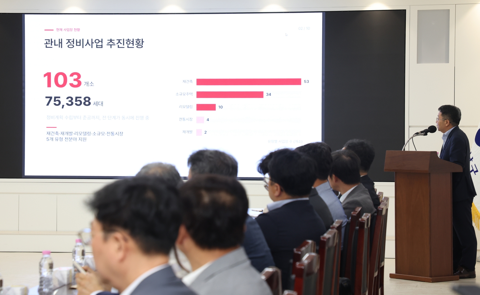 재건축 ‘신속추진 전문가 지원단’ 출범