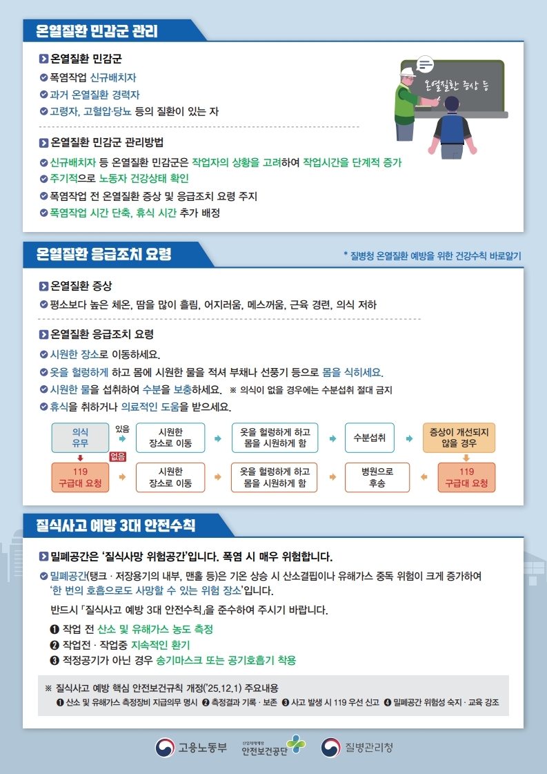 폭염으로 인한 온열질환 예방수칙.pdf_page_2.jpg