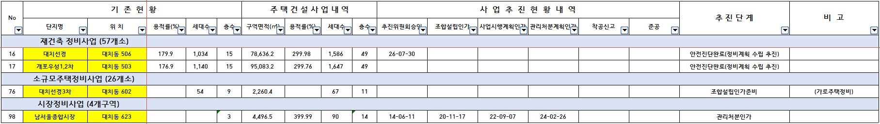 대치1동.jpg