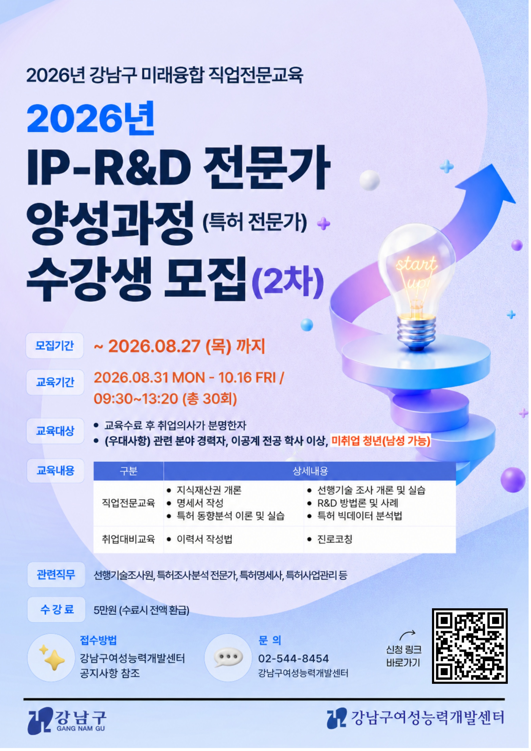 IP R&D 전문가(특허 전문가) 수강생 모집