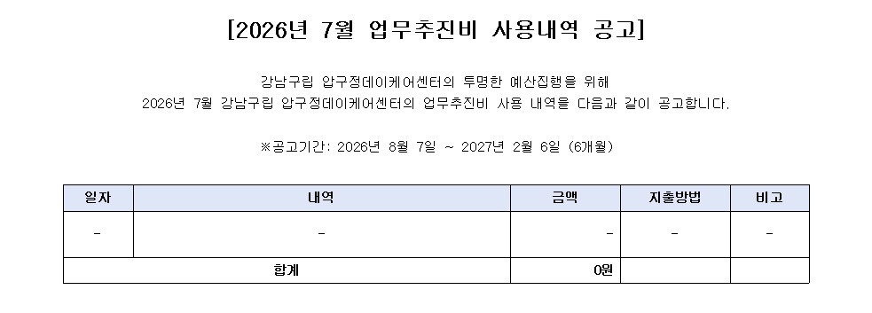 2026년 7월 업무추진비 사용내역.jpg