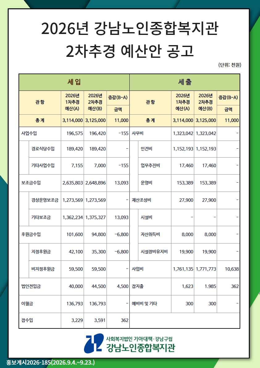 2026년 강남노인종합복지관 2차추경 예산안 공고.png