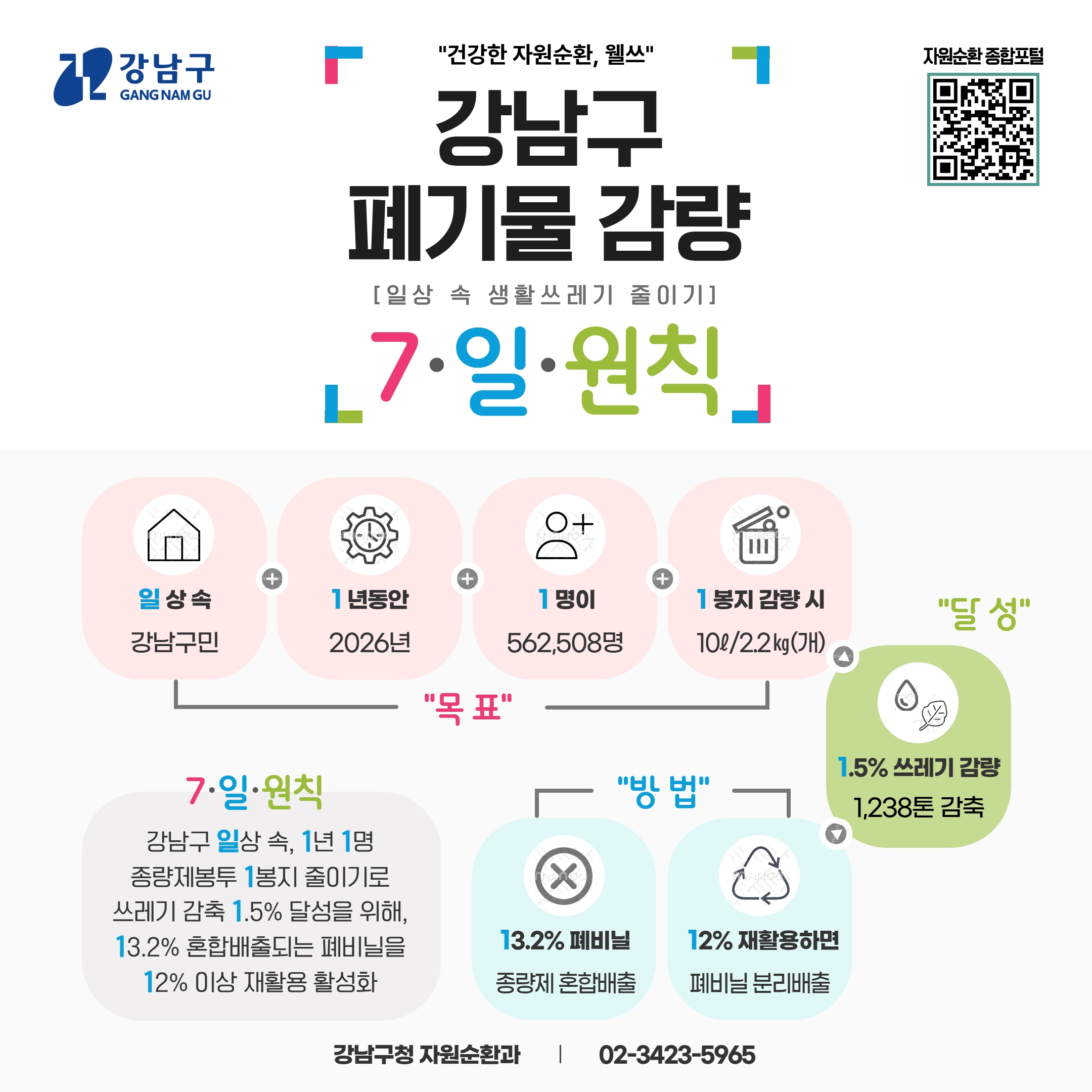 7일원칙(수정) (1)_1.jpg