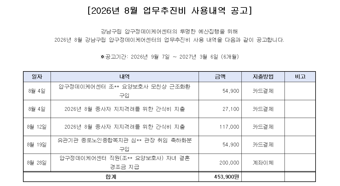 2026년 8월 업무추진비 사용내역.png