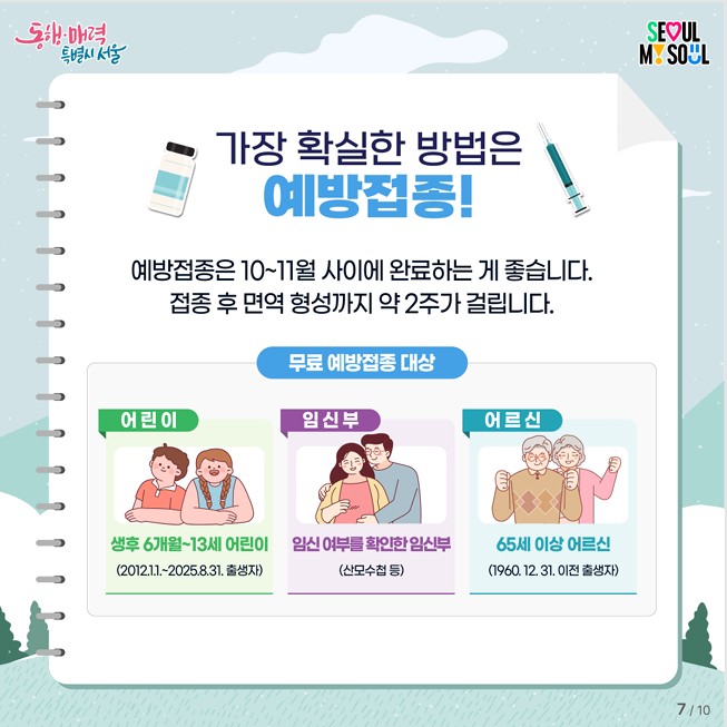 인플루엔자 7.jpg