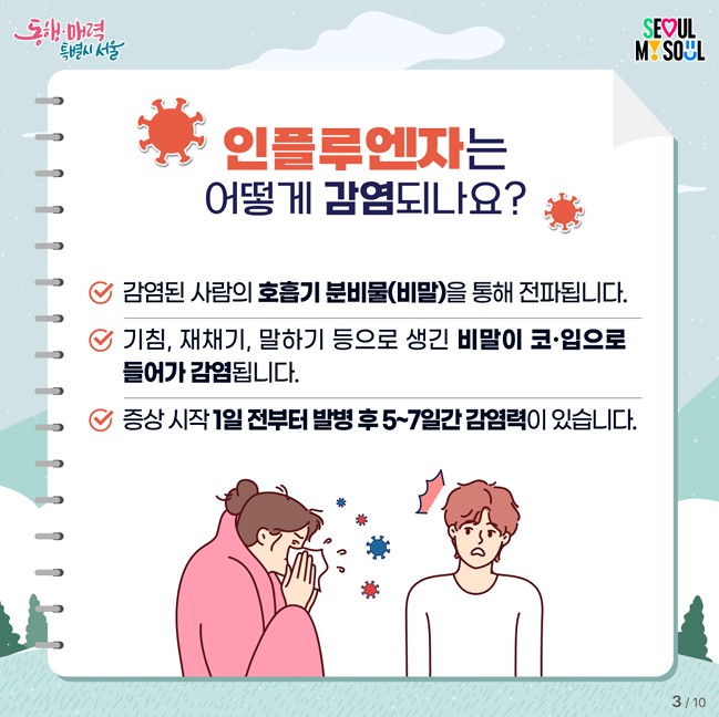 인플루엔자 3.jpg