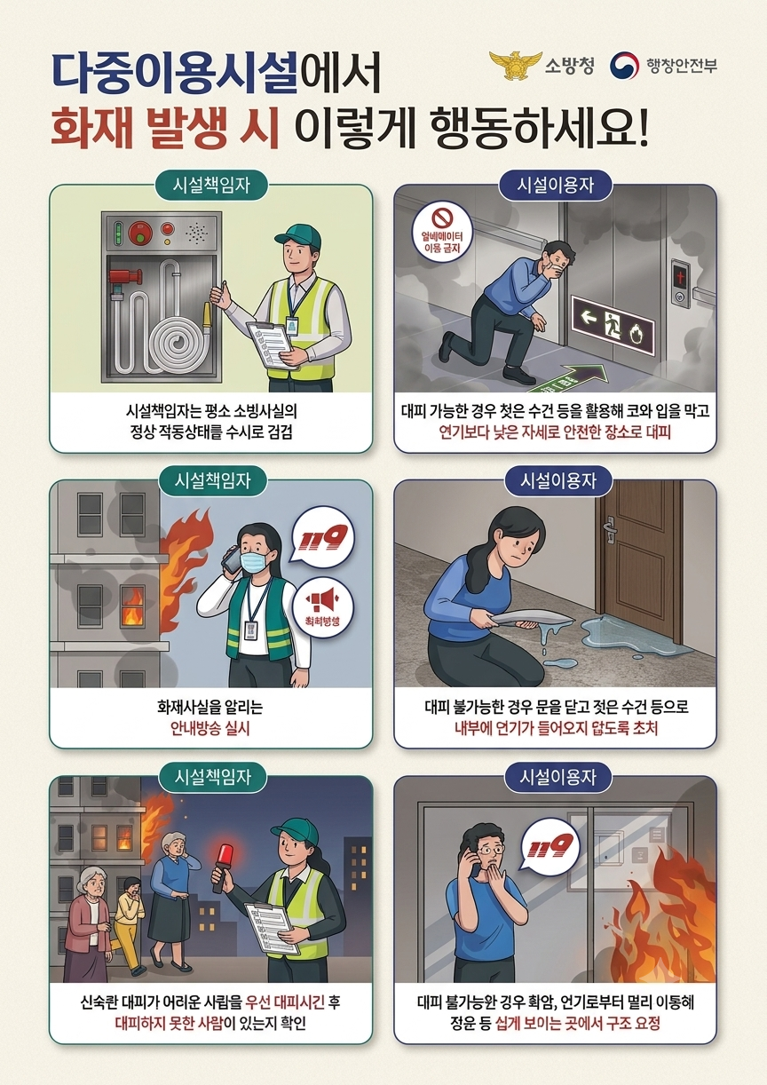 다중이용시설 화재시 대응방법 이미지.png