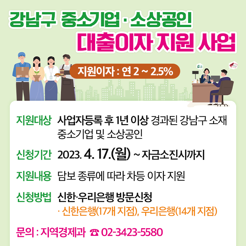 2023년 강남구 중소기업 · 소상공인 대출이자 지원 사업지원이자 : 연 2 ~ 2.5%지원대상 사업자등록 후 1년 이상 경과된 강남구 소재 중소기업 및 소상공인 신청기간 2023. 4. 17.(월) ~ 자금소신시까지지원내용 담보 종류에 따라 차등 이자 지원신청방법 신한·우리은행 방문신청 · 신한은행(17개 지점), 우리은행(14개 지점)문의 : 지역경제과  ☎ 02-3423-5580
