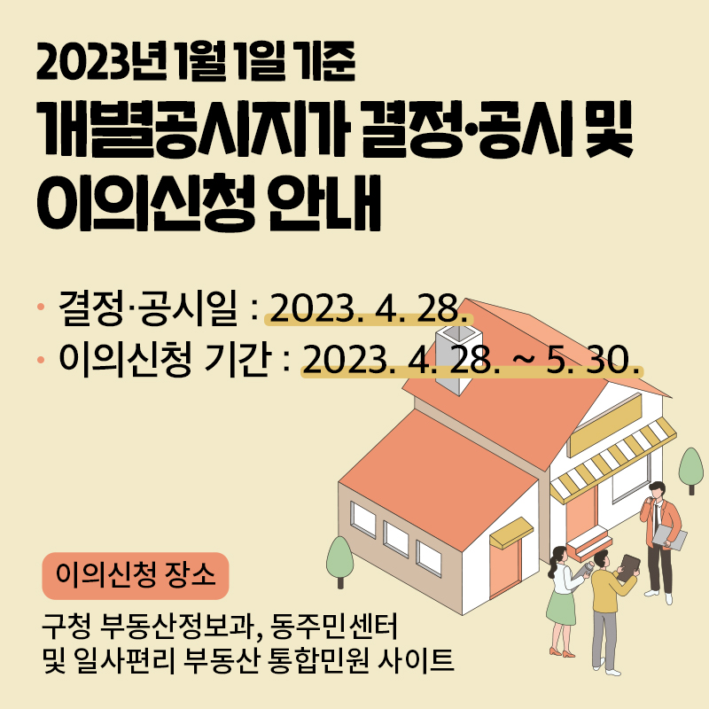 2023년 1월 1일 기준 개별공시지가 결정·공시 및 이의신청 안내결정·공시일 : 2023. 4. 28. 이의신청 기간 : 2023. 4. 28. ~ 5. 30.이의신청 장소구청 부동산정보과, 동주민센터 및 일사편리 부동산 통합민원 사이트