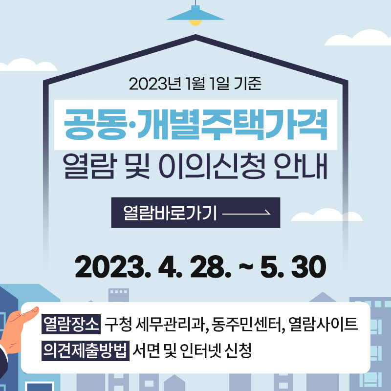 2023년 1월 1일 기준공동·개별주택가격(안) 열람 및 이의신청 안내열람바로가기2023. 4. 28. ~ 5. 30.열람장소  구청 세무관리과, 동주민센터, 열람사이트 의견제출방법  서면 및 인터넷 신청