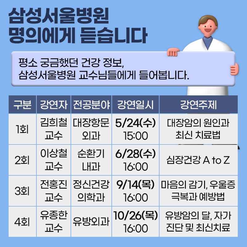 삼성서울병원 명의에게 듣습니다평소 궁금했던 건강 정보, 삼성서울병원 교수님들에게 들어봅니다.1회 김희철 교수 대장항문 외과 5/24(수) 15:00 대장암의 원인과 최신 치료법2회 이상철 교수 순환기 내과 6/28(수) 16:00 심장건강 A to Z3회 전홍진 교수 정신건강 의학과 9/14(목) 16:00 마음의 감기, 우울증 극복과 예방법4회 유종한 교수 유방외과 10/26(목) 16:00 유방암의 달, 자가 진단 및 최신치료