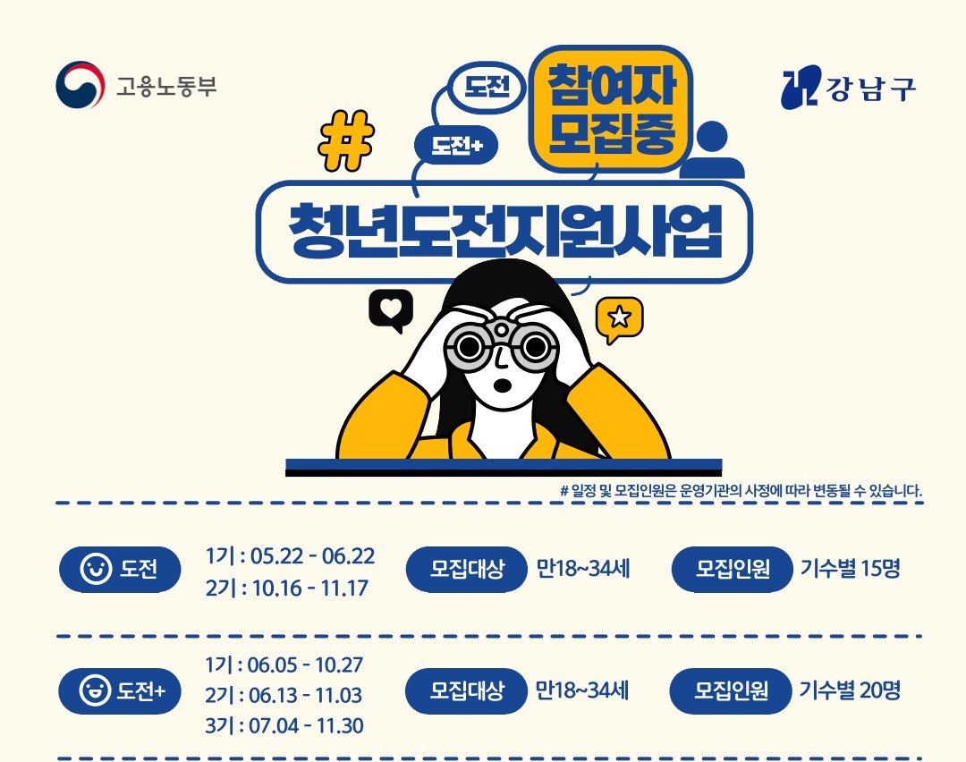 청년도전지원사업