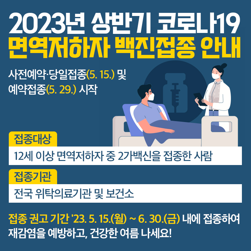 2023년 상반기 코로나19 면역저하자 백진접종 안내사전예약·당일접종(5. 15.) 및 예약접종(5. 29.) 시작접종대상 : 12세 이상 면역저하자 중 2가백신을 접종한 사람접종기관 : 전국 위탁의료기관 및 보건소접종 권고 기간 23. 5. 15.(월) ~ 6. 30.(금) 내에 접종하여 재감염을 예방하고, 건강한 여름 나세요!