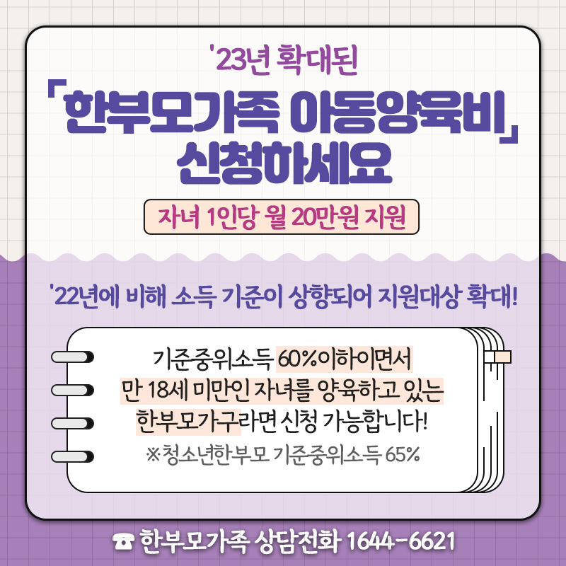 23년 확대된한부모가족 아동양육비 신청하세요자녀 1인당 월 20만원 지원 22년에 비해소득 기준이 상향되어 지원대상 확대!기준중위소득 60%이하이면서 만 18세 미만인 자녀를 양육하고 있는 한부모가구라면 신청 가능합니다!※청소년한부모 기준중위소득 65%한부모가족 상담전화  1644-6621