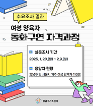 여성양육자 동화구연자격과정 수요조사 결과
