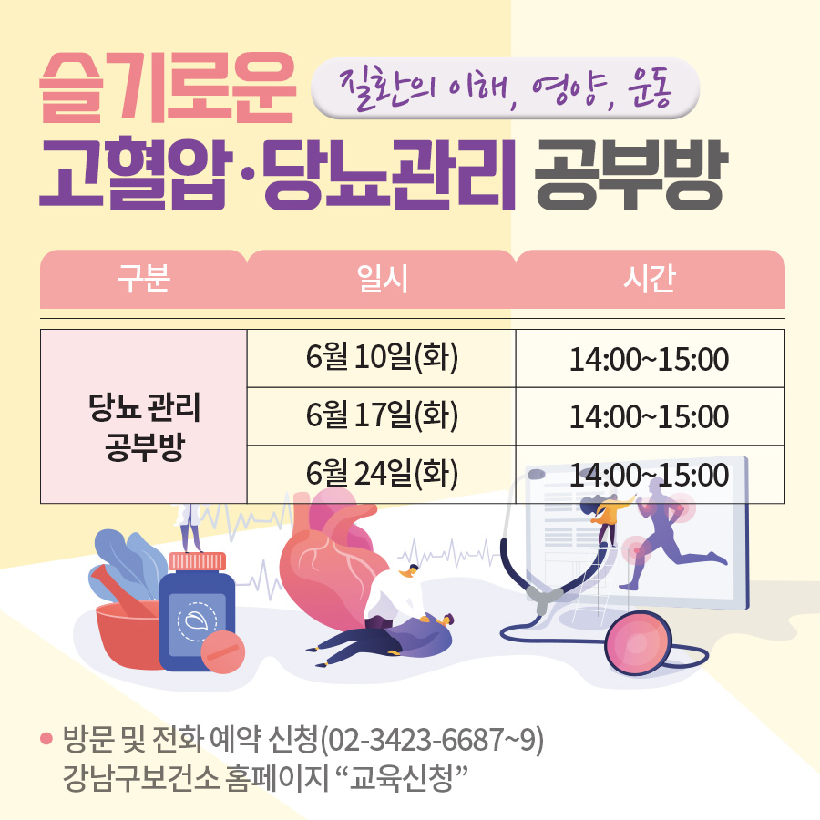슬기로운 고혈압·당뇨관리 공부방질환의 이해, 영양, 운동당뇨 관리 공부방 6월 10, 17 , 24일(화) 14:00 ~ 15:00방문 및 전화 예약 신청(02-3423-6687~9) 강남구보건소 홈페이지 “교육신청”