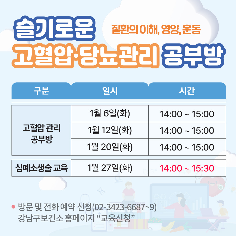 2026년 1월 세곡보건지소 슬기로운 고혈압·당뇨관리 공부방 일정 안내질환의 이해, 영양, 운동고혈압 관리 공부방 : 1월 6, 12, 20일(화) 14:00 ~15:00심폐소생술 교육 : 1월 27일 14:00 ~ 15:30방문 및 전화 예약 신청(02-3423-6687~9) 강남구보건소 홈페이지 “교육신청”