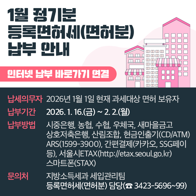 1월 정기분  등록면허세(면허분) 납부 안내인터넷 납부 바로가기 연결납세의무자 : 2026년 1월 1일 현재 과세대상 면허 보유자납부기간 : 2026. 1. 16.(금) ~ 2. 2.(월)납부방법 : 시중은행, 농협, 수협, 우체국, 새마을금고 상호저축은행, 산림조합, 현금인출기(CD/ATM) ARS(1599-3900), 간편결제(카카오, SSG페이 등), 서울시ETAX(http://etax.seoul.go.kr) 스마트폰(STAX)문의처 : 지방소득세과 세입관리팀 등록면허세(면허분) 담당(☎ 3423-5696~99) 