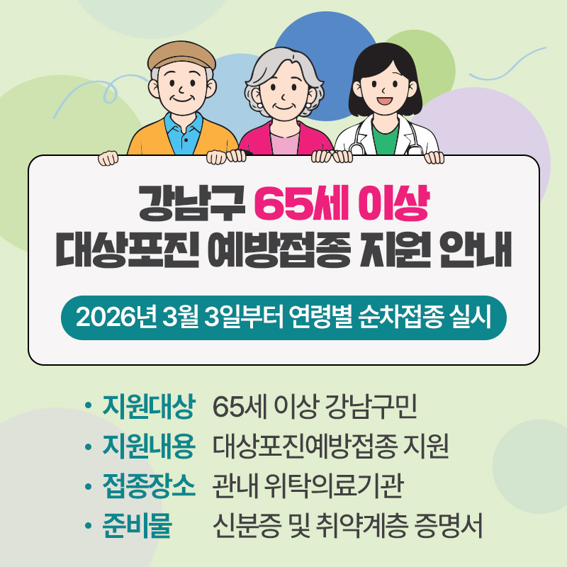 강남구 65세 이상 대상포진 예방접종 지원 안내2026년 3월 3일부터 연령별 순차접종 실시지원대상 : 65세 이상 강남구민지원내용 : 대상포진예방접종 지원접종장소 : 관내 위탁의료기관준비물 : 신분증 및 취약계층 증명서