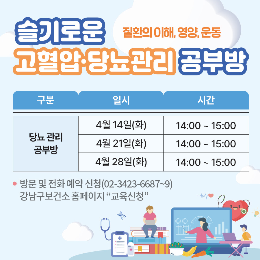 3월 세곡보건지소 슬기로운 고혈압·당뇨관리 공부방 일정 안내질환의 이해, 영양, 운동고혈압 관리 공부방 4월 14, 21, 28일(화) 14:00 ~ 15:00방문 및 전화 예약 신청(02-3423-6687~9) 강남구보건소 홈페이지 “교육신청”