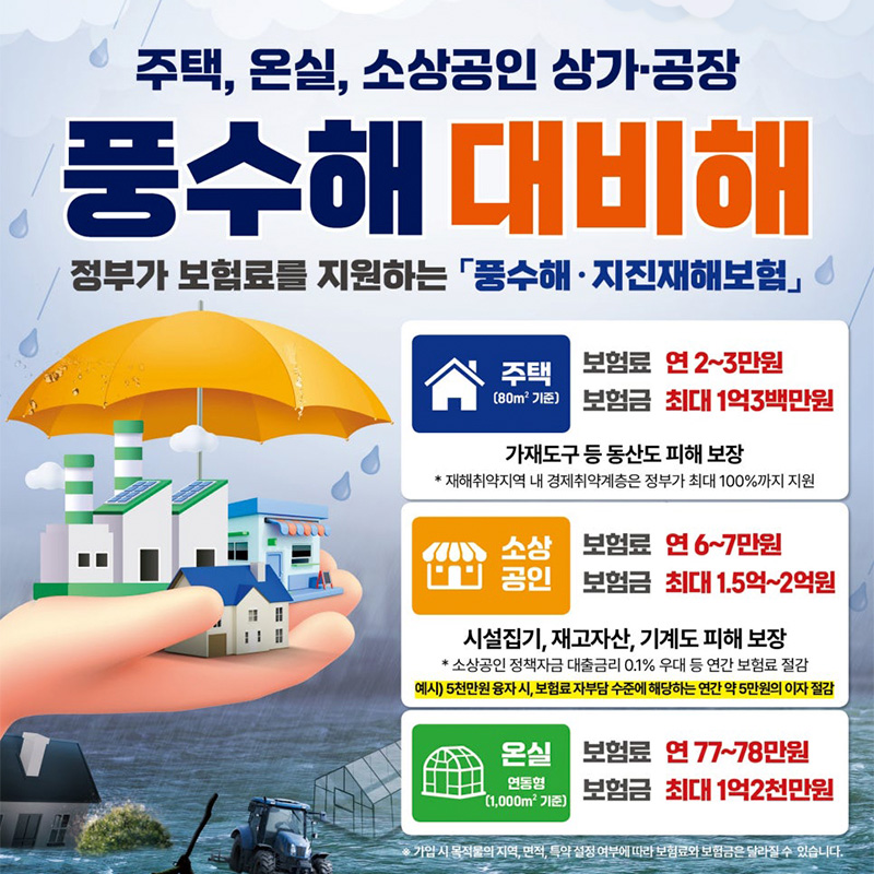 주택, 온실, 소상공인 상가·공장풍수해 대비해정부가 보험료를 지원하는 풍수해·지진재해보험