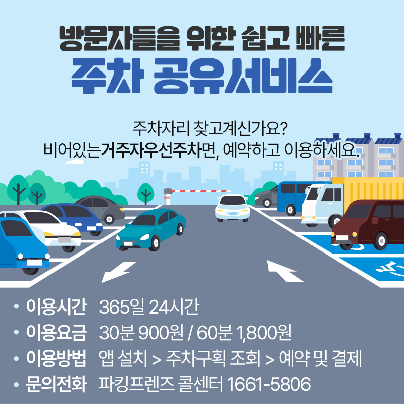 방문자들을 위한 쉽고 빠른 주차 공유서비스주차자리 찾고계신가요? 비어있는거주자우선주차면, 예약하고 이용하세요.    이용시간 : 365일 24시간이용요금 : 30분 900원 / 60분 1,800원이용방법 : 앱 설치 > 주차구획 조회 > 예약 및 결제문의전화 : 파킹프렌즈 콜센터 1661-5806 
