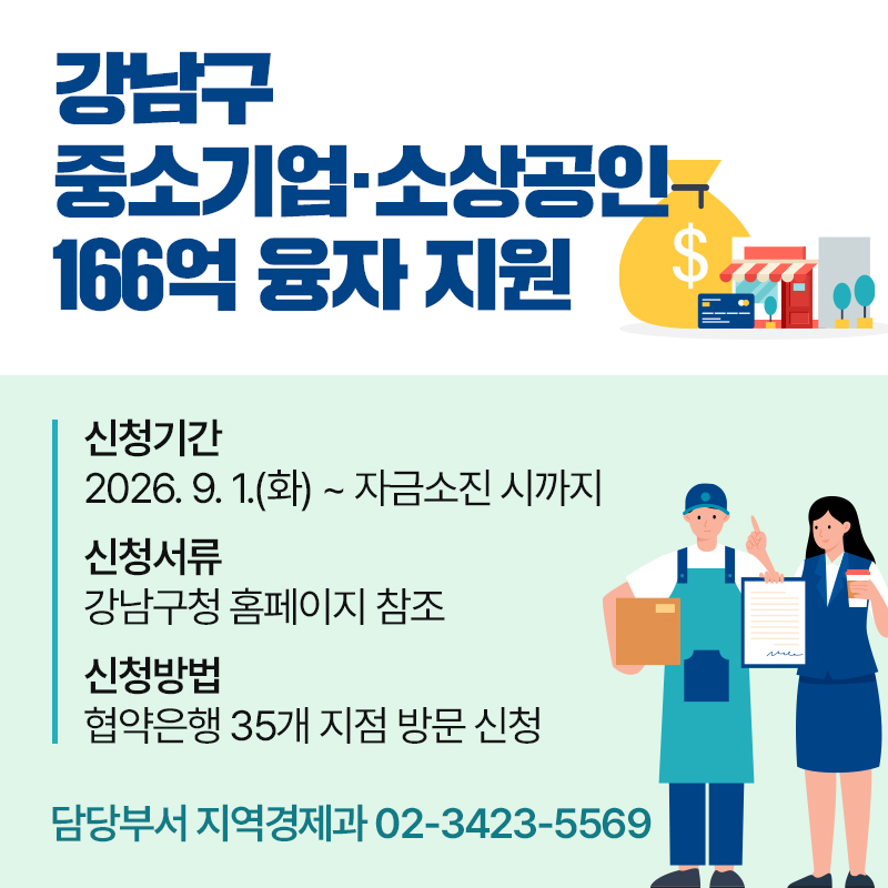 강남구 중소기업·소상공인 166억 융자 지원신청기간 : 2026. 9. 1.(화) ~ 자금소진 시까지신청서류 : 강남구청 홈페이지 참조신청방법 : 협약은행 35개 지점 방문 신청 담당부서 지역경제과 02-3423-5569 
